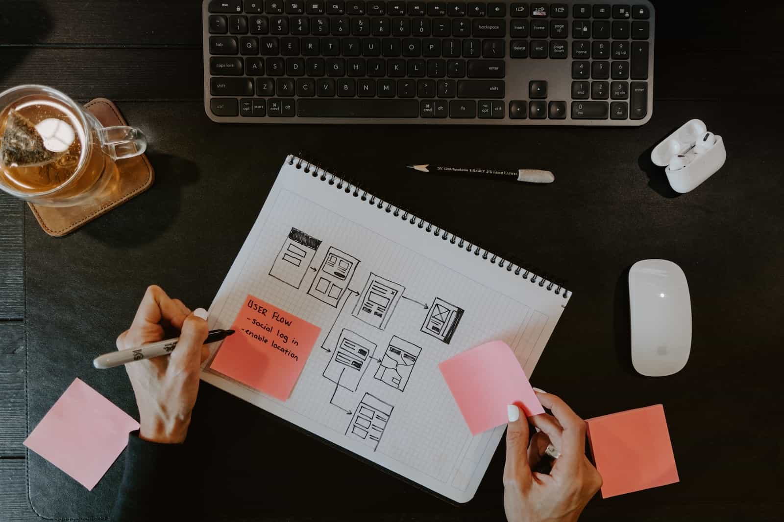 landing page murah