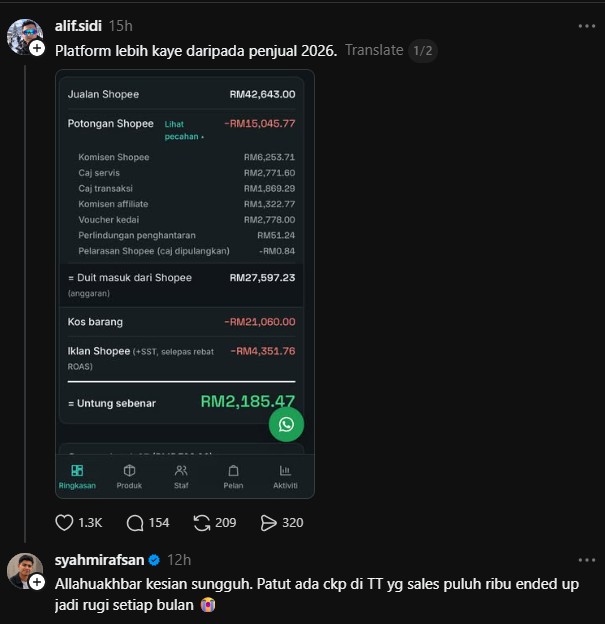 Tangkap layar post Threads peniaga Shopee tentang jualan RM42 ribu dan untung RM2 ribu